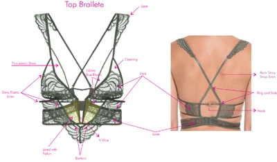 How to produce a compliated bra with more than 30 sewing steps?